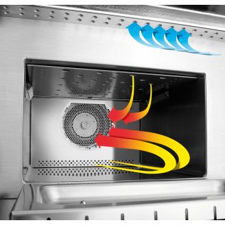 Bartscher snackjet 200 s