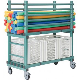 REA Kunststof stockagewagen - 1380x600x1450mm - 2 niveaus - Groen