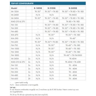 Hoshizaki top kit TK-8D