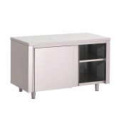Gastro-M RVS werkbank met schuifdeuren 1600x700x850 mm
