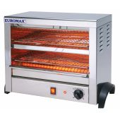 Euromax Croque monsieur toaster, dubbel, 230 V / 2,7 kW, 1136