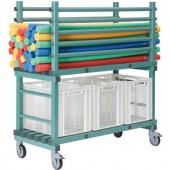 REA Kunststof stockagewagen - 1380x600x1450mm - 2 niveaus - Groen