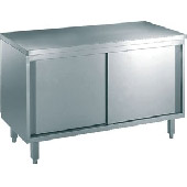 Roeder RVS werktafel met onderkast, 600 mm diep, BN160060