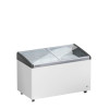 Lease dit product