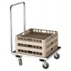 Lease dit product
